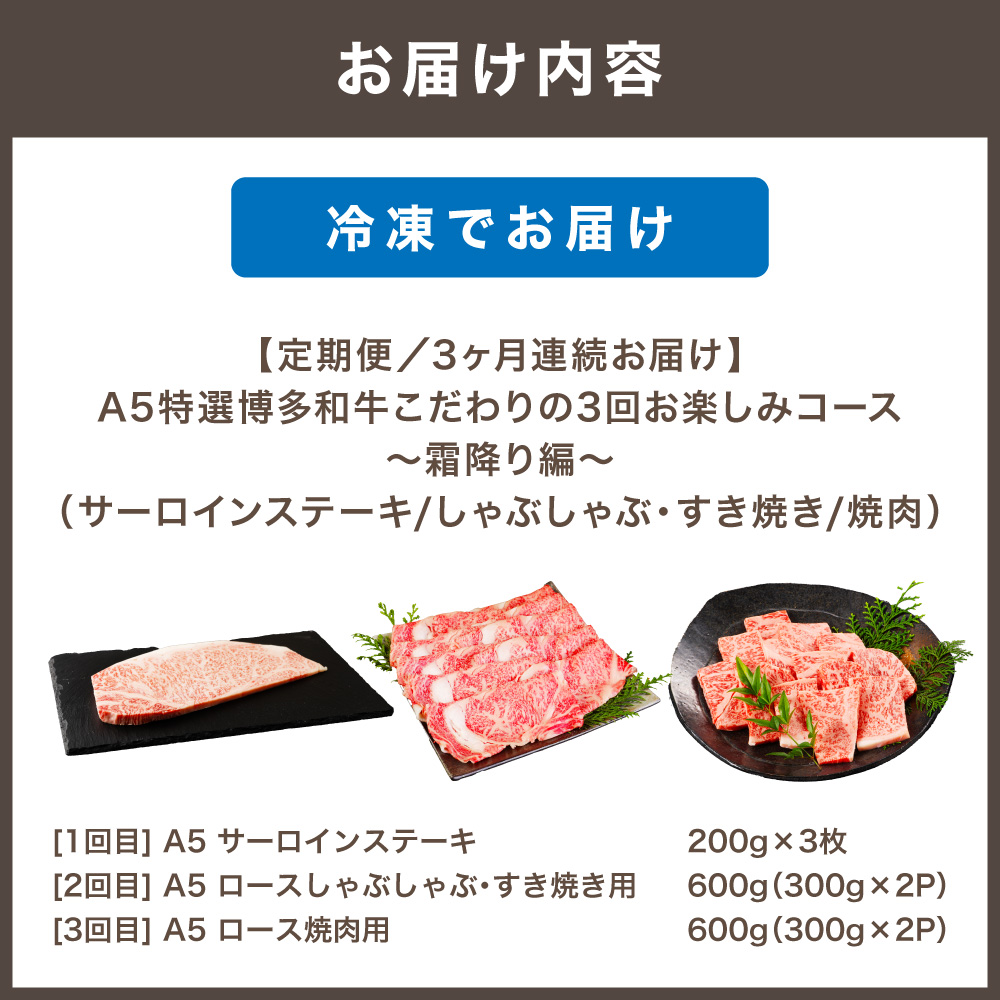 HB0034_【定期便／3ヶ月連続お届け】A5特選博多和牛　こだわりの3回お楽しみコース～霜降り編～（サーロインステーキ/しゃぶしゃぶ・すき焼き/焼肉）【伊豆丸商店】