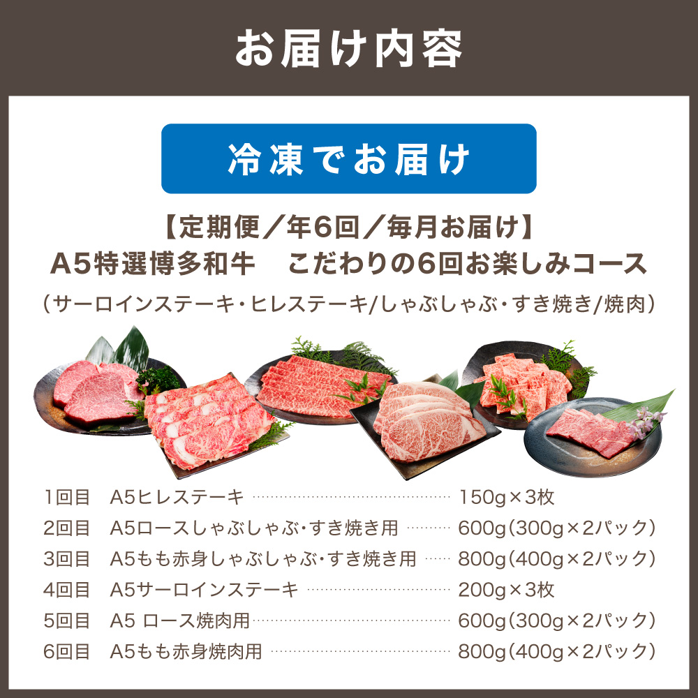 HB0036_【定期便／年6回／毎月お届け】A5特選博多和牛　こだわりの6回お楽しみコース（サーロインステーキ・ヒレステーキ/しゃぶしゃぶ・すき焼き/焼肉）【伊豆丸商店】