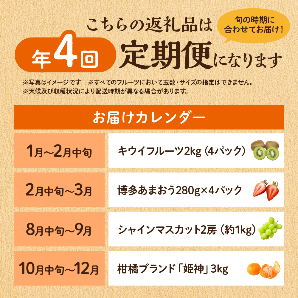 HB0140_【定期便/年4回】JAむなかた厳選!人気のフルーツ定期便【ほたるの里】