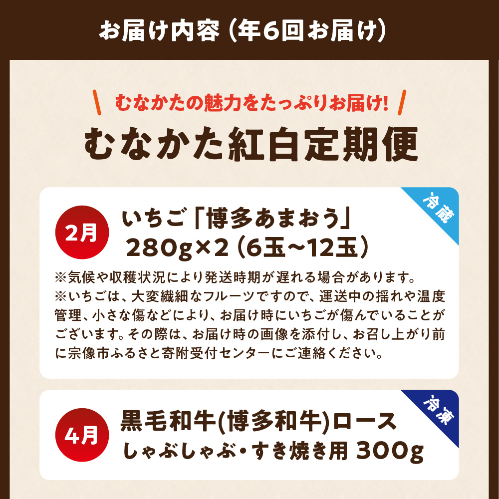 HB0201_【年6回／偶数月お届け】むなかたの魅力をたっぷりお届け!むなかた紅白定期便
