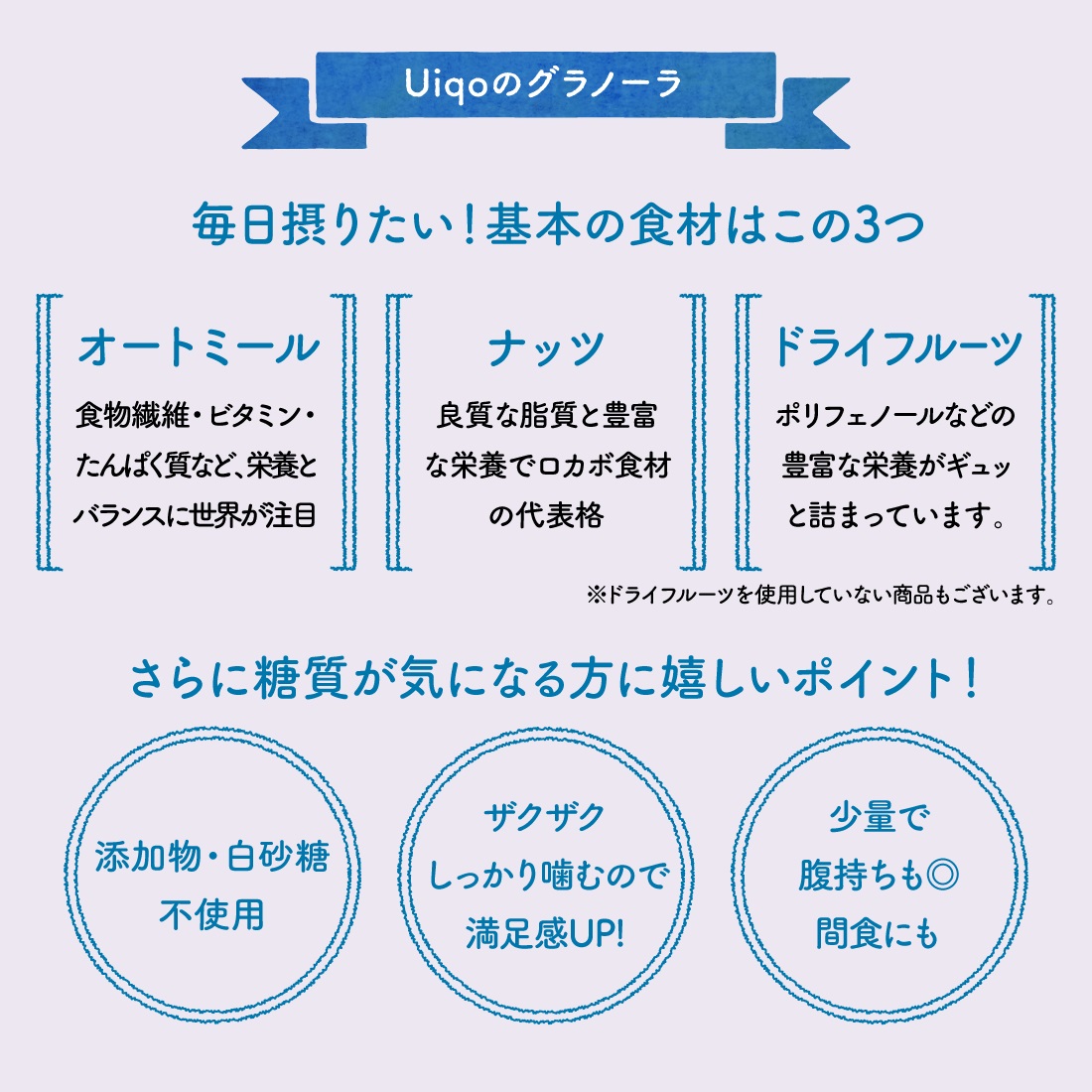 HA1120_ザクザク!手作りグラノーラ300g×2種【Uiqo】